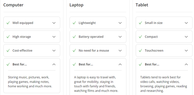characteristics of individual devices